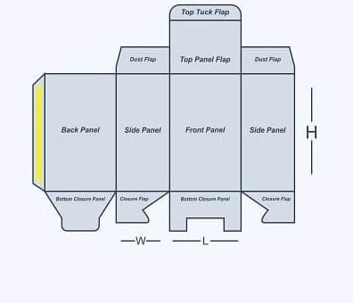 123 Bottom Boxes flat die-line template