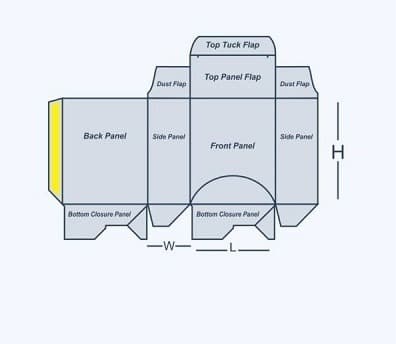Dispenser flat die-line template