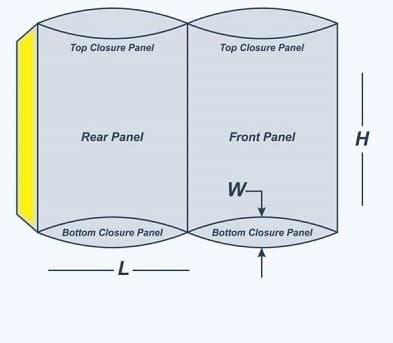 Pillow Boxes flat die-line template